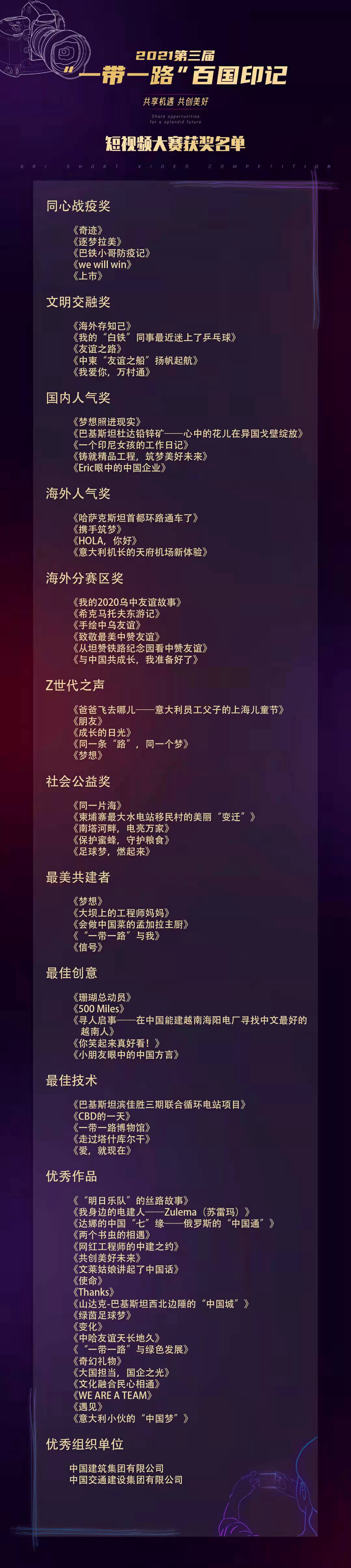 郝鵬、國資、央企、國資委、書記、主任、國企、企業(yè)改革
